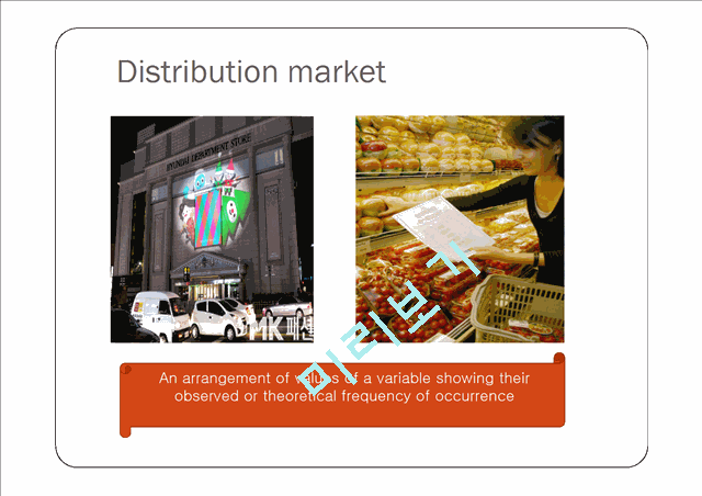 DISTRIBUTION MARKET ANALYSIS   (3 )